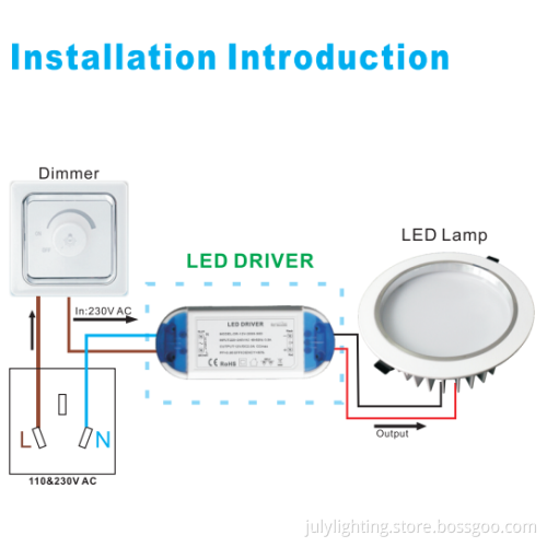 Dimmable 700mA LED driver for panel light